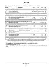 NB7L32MMNGEVB datasheet.datasheet_page 4