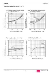 2SA1834TLR datasheet.datasheet_page 4