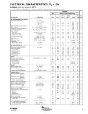 OPA698IDG4 数据规格书 3