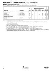 OPA698IDG4 数据规格书 4