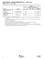 OPA698IDG4 数据规格书 6