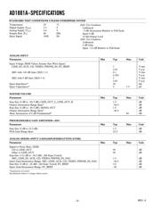 AD1881AJSTZREEL datasheet.datasheet_page 2