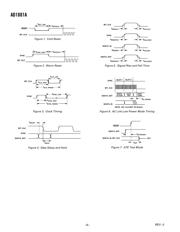 AD1881AJSTZREEL datasheet.datasheet_page 6