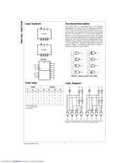 74AC14 datasheet.datasheet_page 2