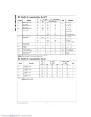 74AC14 datasheet.datasheet_page 4