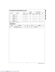 74AC14 datasheet.datasheet_page 5