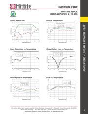 HMC3587LP3BE datasheet.datasheet_page 5