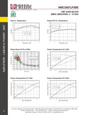 HMC3587LP3BE datasheet.datasheet_page 6