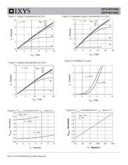 IXFA4N100Q datasheet.datasheet_page 3