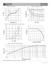 IXFA4N100Q datasheet.datasheet_page 4