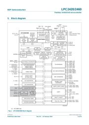 LPC2420FBD208-S 数据规格书 5