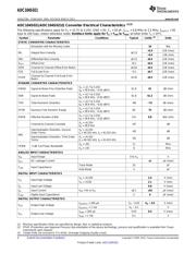 ADC104S021CIMM/NOPB datasheet.datasheet_page 4