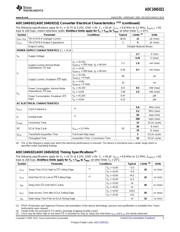 ADC104S021CIMM/NOPB datasheet.datasheet_page 5