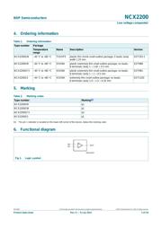 NCX2200GW datasheet.datasheet_page 2