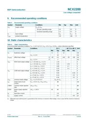 NCX2200GW 数据规格书 4