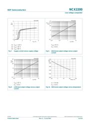 NCX2200GM,132 datasheet.datasheet_page 6