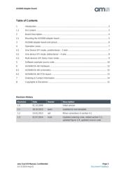 AS5048B-TS_EK_AB datasheet.datasheet_page 2