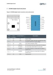 AS5048B-TS_EK_AB datasheet.datasheet_page 6