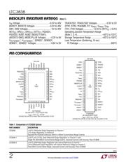 LTC3838EFE#PBF datasheet.datasheet_page 2