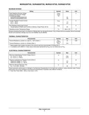 MURA205T3 datasheet.datasheet_page 2