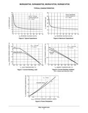 MURA210T3G datasheet.datasheet_page 4