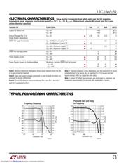 LTC1565-31IS8-TRPBF datasheet.datasheet_page 3