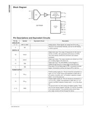 ADC78H89CIMT datasheet.datasheet_page 3