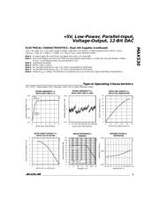 MAX530BCWG+ datasheet.datasheet_page 5