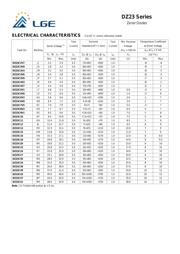 DZ23C4V3 数据规格书 2