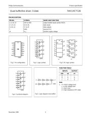 74HCT126N datasheet.datasheet_page 3