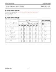 74HCT126N datasheet.datasheet_page 4