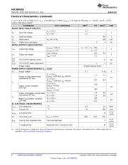 ADC084S021 datasheet.datasheet_page 6