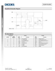 TLV271CW5-7 datasheet.datasheet_page 2