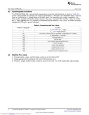 TPS54327EVM-686 datasheet.datasheet_page 4