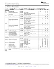 TPS610982DSET datasheet.datasheet_page 6