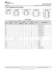 TL974 datasheet.datasheet_page 3