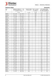 P6KE200 datasheet.datasheet_page 2