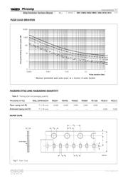 PE2512FKE7W0R01Z datasheet.datasheet_page 6