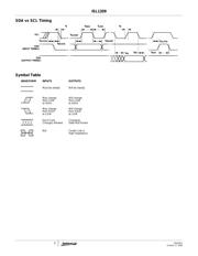 ISL1209IU10Z datasheet.datasheet_page 5