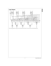 74F283PC datasheet.datasheet_page 3