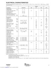 ADS8361EVM datasheet.datasheet_page 3