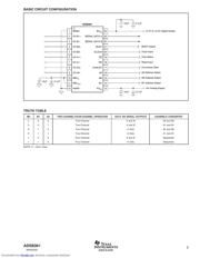 ADS8361EVM datasheet.datasheet_page 5