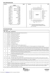 ADS8361EVM datasheet.datasheet_page 6