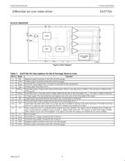 SA5775A datasheet.datasheet_page 3