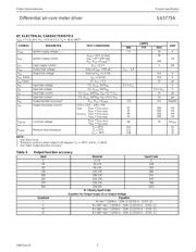 SA5775A datasheet.datasheet_page 5