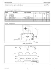 SA5775A datasheet.datasheet_page 6