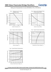 DF210ST-G datasheet.datasheet_page 2