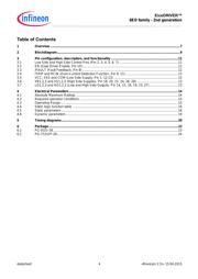 6EDL04N02PRXUMA1 datasheet.datasheet_page 4