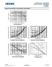 FZT458TC datasheet.datasheet_page 3