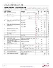 LTC6268HS8-10#PBF datasheet.datasheet_page 4